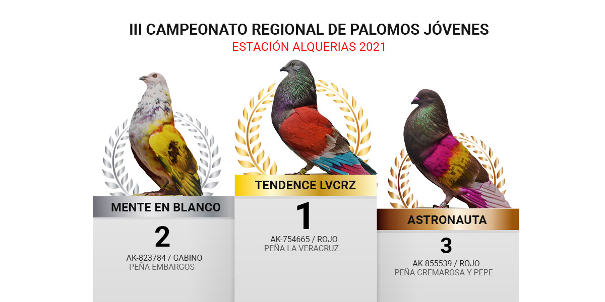podium-regional-joven-alquerias-21